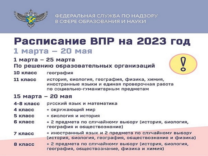 ВПР-2023.