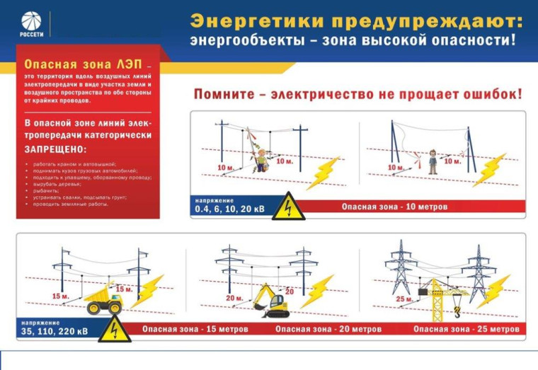 По аптечкам и электробезопасности.